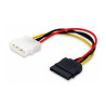CAVO DI ALIMENTAZIONE SATA (DA MOLEX A SATA)