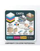 CARTA